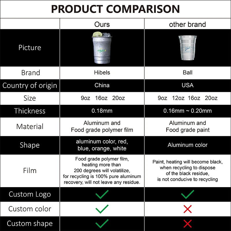 New Design Reusable Aluminum Drinking Cup 9oz 16oz 20oz Disposable Coffee Mug Aluminum Cups